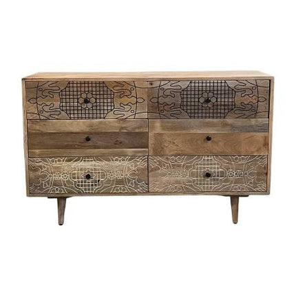 Mundra cabinet