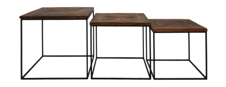 Set tafels