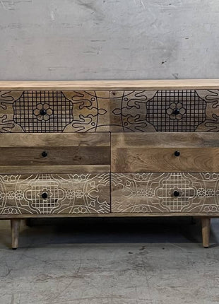 Mundra cabinet