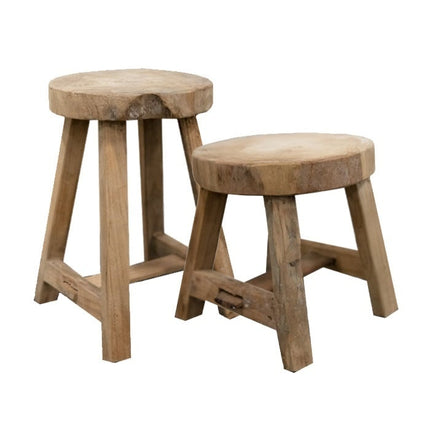 Plantentafeltjes set van 2 Rond