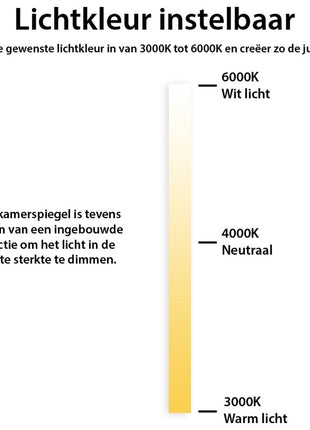 Badkamerspiegel Frameloos met rondom LED Verlichting en Anti Condens 120 x 60 cm